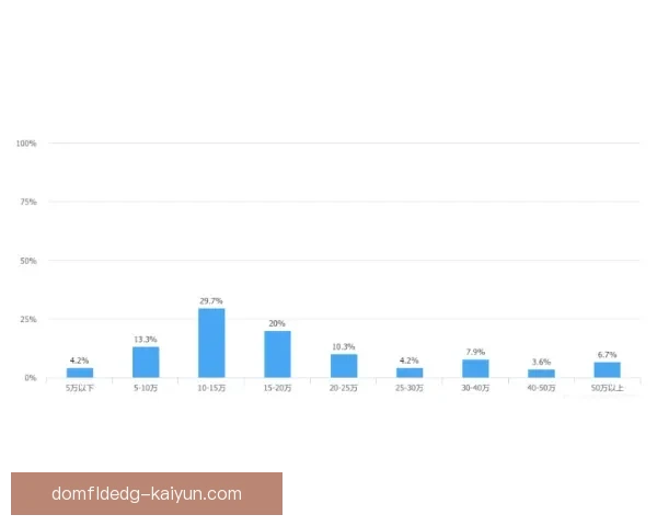 巴列卡诺数据分析显示球队表现稳健，近期状态持续提升，值得关注。