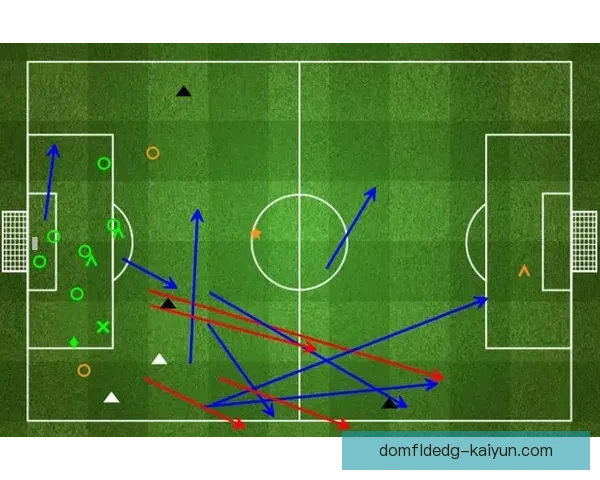 西蒙尼反击体系解析：战术特点与实施效果探讨