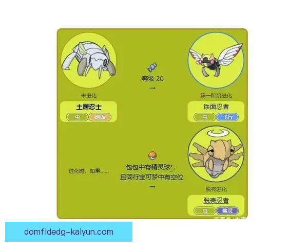 伊布职业生涯表现分析：各阶段数据与状态趋势分析